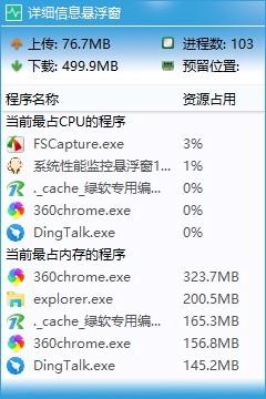 系统性能监控悬浮窗下载,电脑CPU监控软件,电脑CPU监控