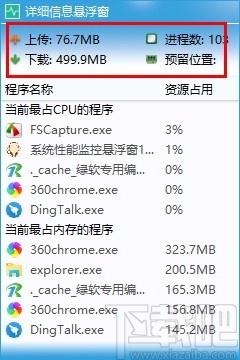 系统性能监控悬浮窗下载,电脑CPU监控软件,电脑CPU监控