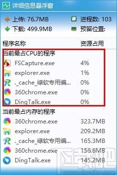 系统性能监控悬浮窗下载,电脑CPU监控软件,电脑CPU监控