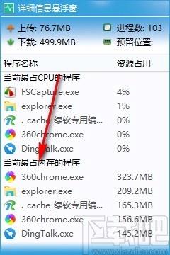系统性能监控悬浮窗下载,电脑CPU监控软件,电脑CPU监控