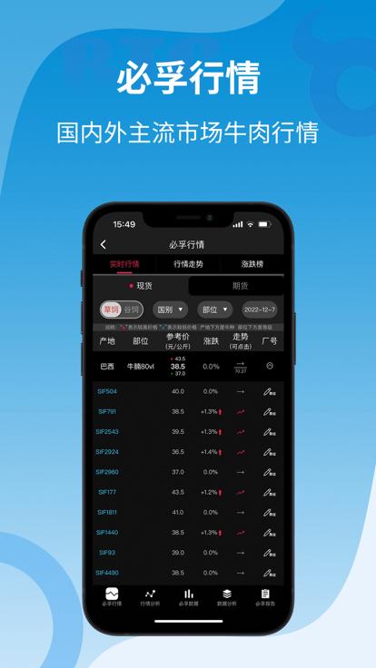 必孚牛肉网app手机版下载,必孚,行业资讯app,牛肉行情app